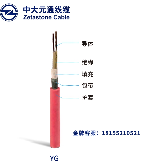 热硅橡胶绝缘电缆