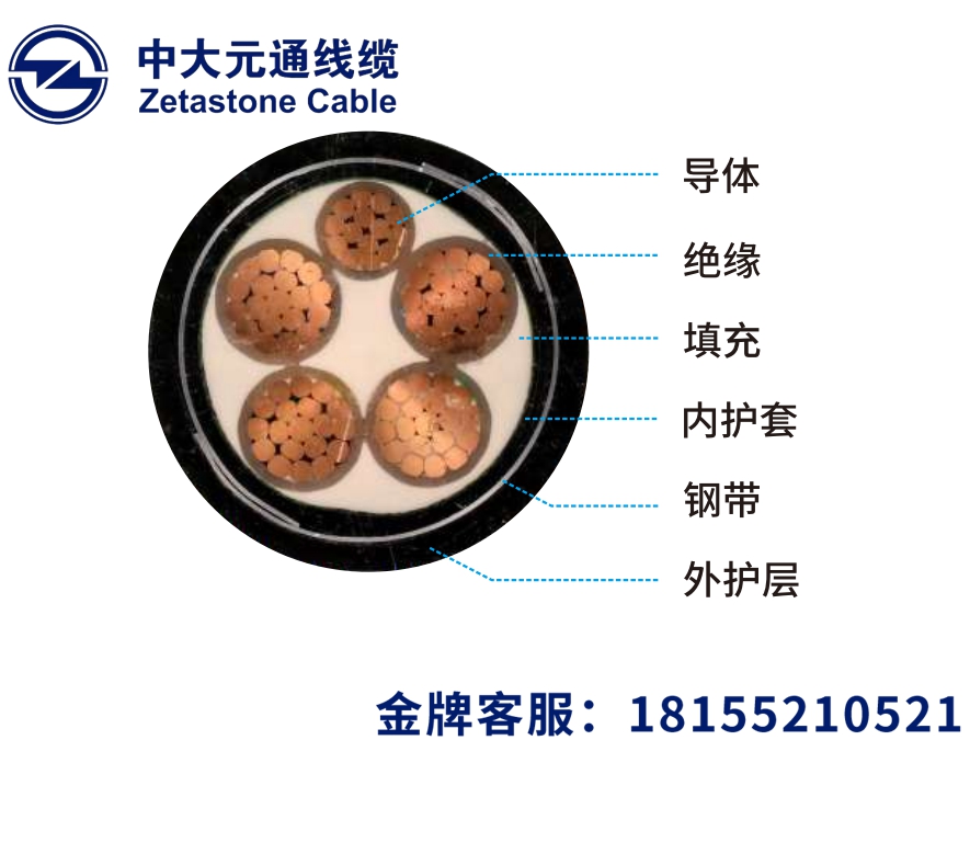 物产中大元通ZB-YJV22-4X70+1X35 阻燃铠装电力电缆