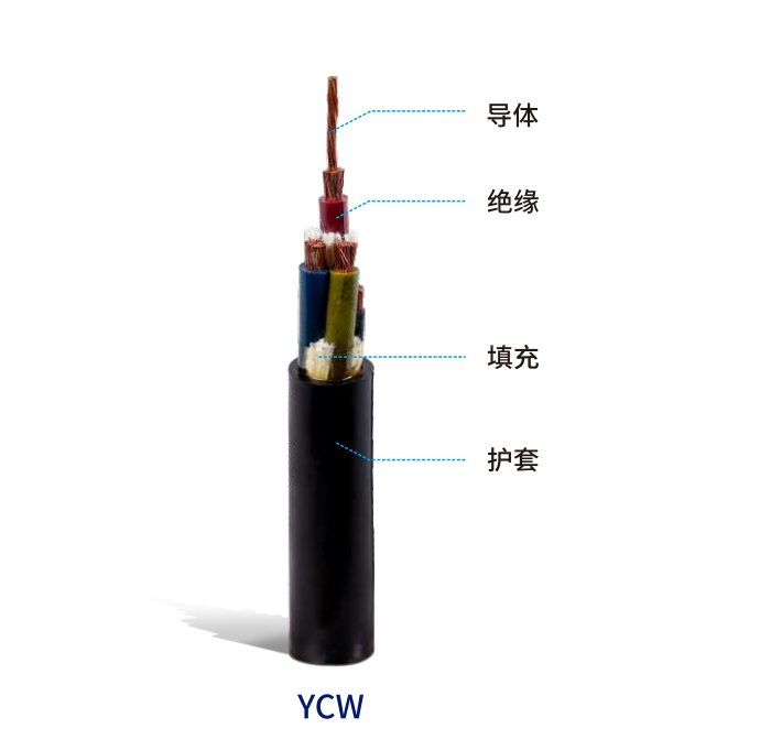 元通YCW通用橡套电缆